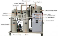 濾油機行業常見30個問題