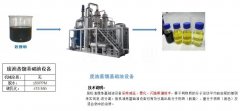 浙江過濾濾油機價格