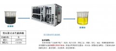變壓器油進水怎么處理？